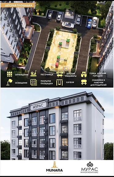 СРОЧНО! СРОЧНО! СРОЧНО! Жилой комплекс «Мурас» от Munara Архитектура