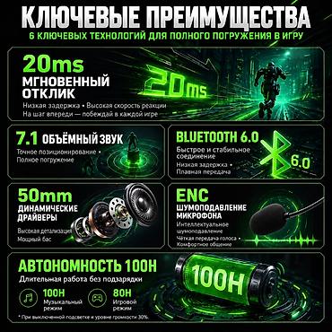 logitech pro: Беспроводные гарнитуры, Новый, цвет - Черный — 4