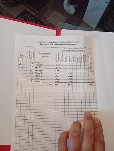 Продажа времянок: •ID12 Продается дом! •Район: •Локация: Алтын Казык к/у (Дордой, ) — 8