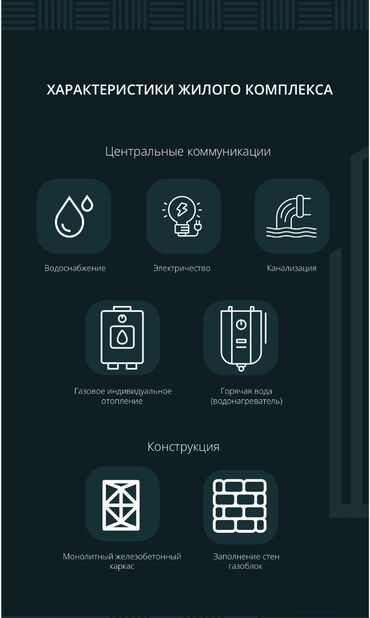 Продажа квартир: 2 комнаты, 71 м², Элитка, 4 этаж, ПСО (под самоотделку) — 7