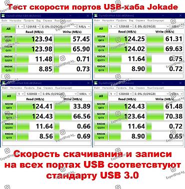 e book: Хаб USB Jokade Hub JC009-J 4-in-1 – имеет 4 порта USB 3.0, цвет — 6