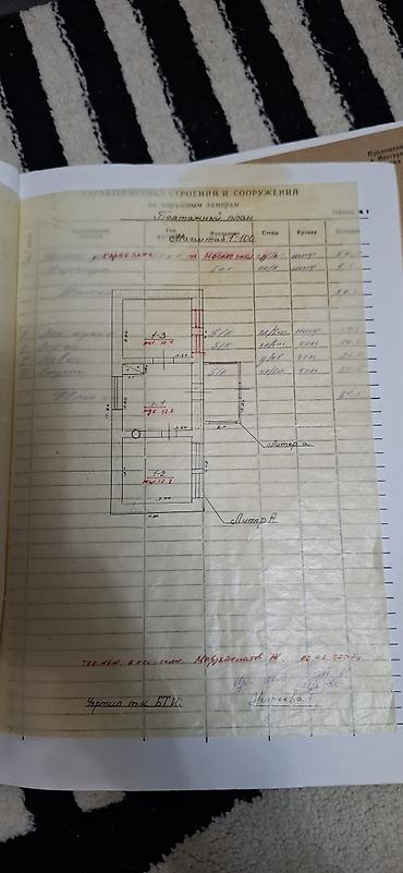 Продажа домов: Дом, 32 м², 3 комнаты, Старый ремонт — 15
