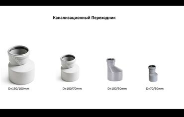 Трубы для канализации: Труба для канализации Магистральная, Материал: Пластик, Диаметр: 100 мм, Толщина стенки: 2 мм — 3