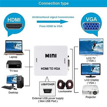 hdmi на vga: Переходник Mini HDMI to VGA б/к Арт. 1976 Переходник — 3