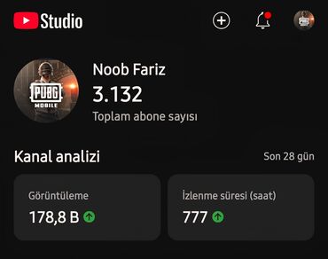 телефон fly fs506 cirrus 3: YouTube Studio mobil proqramı ilə kanal analizi və statistikasını