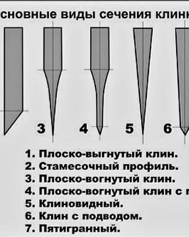 Другие услуги: Заточка ножей# точу ножи at lalafo.kg — 8 Другие услуги: Заточка ножей# точу ножи — 8