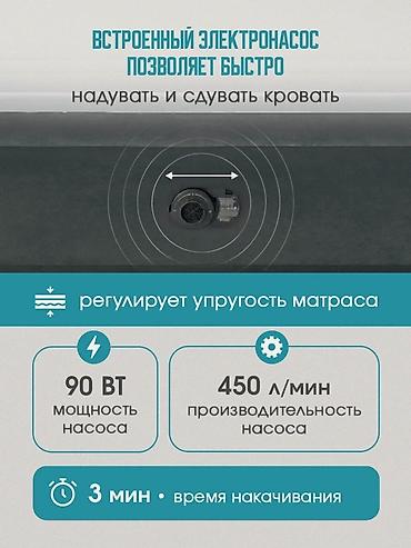 насос надувной: Надувной матрас, Новый, Двуспальный, Intex, Платная доставка, длина - 203 см — 6