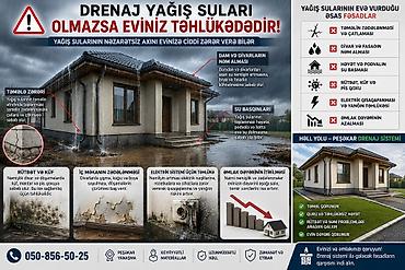 su sizma xidməti: 🇬🇧 ENGLISH 🚨 WATER ACCUMULATING IN YOUR YARD? IS YOUR HOUSE — 2