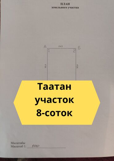 продаю участок в центре: 8 соток, Курулуш, Кызыл китеп