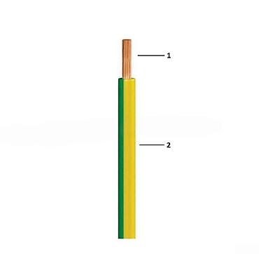 xengel yayan: Göktel Halogensiz kabel H07Z1-K – 1x10 mm² 🟢 Rəsmi iş yeri olan və — 1