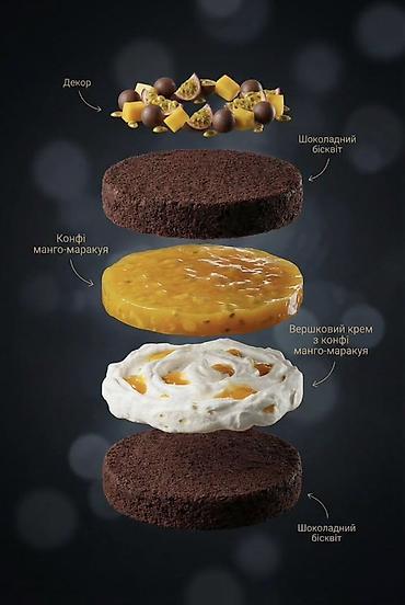 рожь: Индивидуальные торты и десерты на заказ. 🎂 **Осталось всего 1 место — 7
