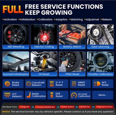 Alati za automobile: Novo - Launch Creader Elite V2.0 OBD2 Kia, Hyundai, Genesis Potpuna — 22