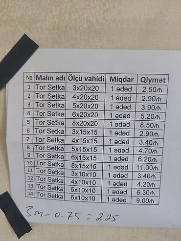 endomotor: 12 Lik Armatur 0.70 qepik. ⬇️ Setka Katinka Rus. Xamut ⤵️ ------- — 3