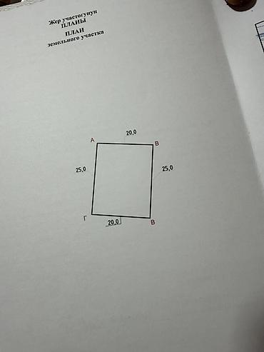 Продажа участков: 5 соток, Для строительства, Красная книга — 2