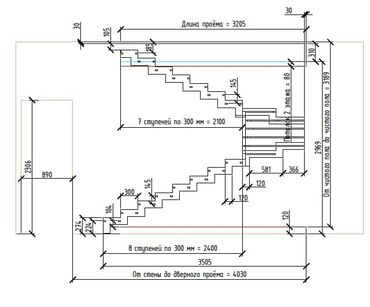Обшивка лестниц: Ассалуму алайкум тугандар Метал карказ бетон лестница метал перилла — 18