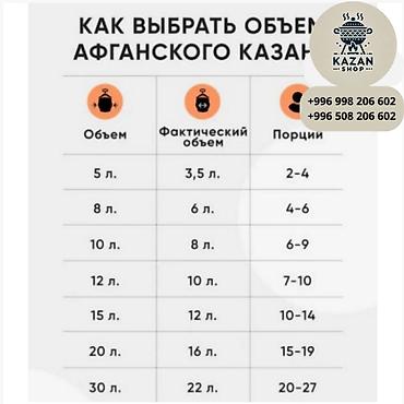 Казаны: Афганский казан — это походная скороварка из толстого алюминия с — 12