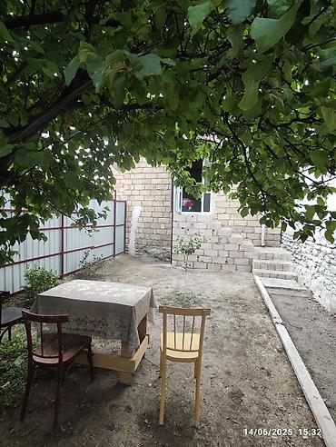 satdıq evlər: 1 otaqlı — 7