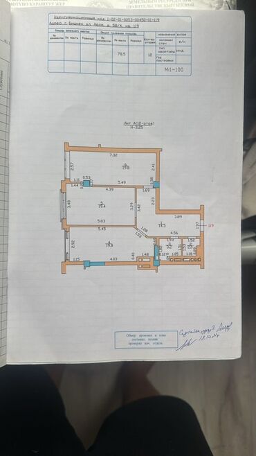продаю дом сокулукском районе: 2 бөлмө, 80 кв. м, Элитка, Евроремонт