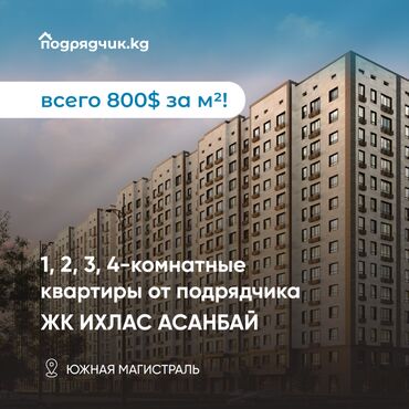 квартиры от подрядчика: 2 комнаты, 80 м², Индивидуалка, 3 этаж, Без ремонта