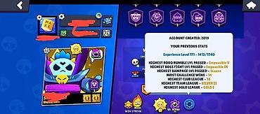 Видео оюндар: Аккаунт Supercell: Brawl Stars + Clash Royale Brawl Stars: - Кубки — 2