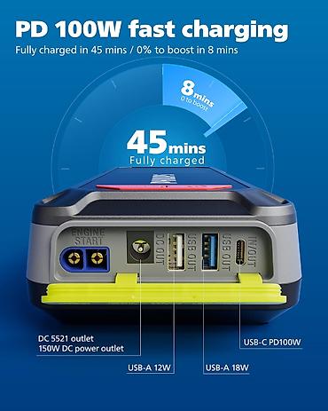 Avtomobil akkumulator zaryadkalari: PHILIPS 2300A Jump Starter 🔋 Philips Avtomobil Jump Starter – Güc — 3