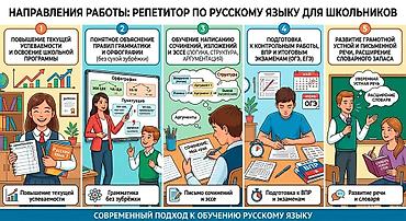 temir: Орус тили курстары — 2