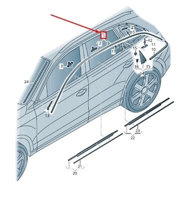 Digər kuzov detalları: Audi Yeni