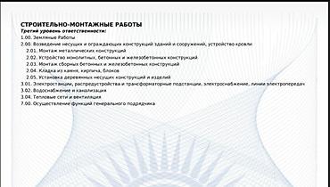 Готовые ОсОО: Продаю. Компания ОсОО с лицензией Строительно-монтажные работы (третий — 1