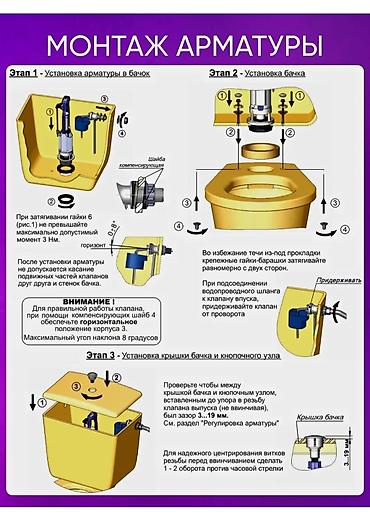 Арматуры для бачка: Представляем полный комплект арматуры для сливного бачка унитаза — 12