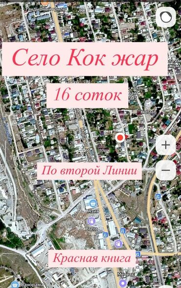 Продажа участков: 16 соток, Для бизнеса, Красная книга, Договор купли-продажи