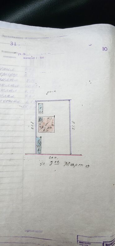 Продажа домов: Дом, 90 м², 5 комнат, Собственник, Косметический ремонт at lalafo.kg — 5 Продажа домов: Дом, 90 м², 5 комнат, Собственник, Косметический ремонт — 5