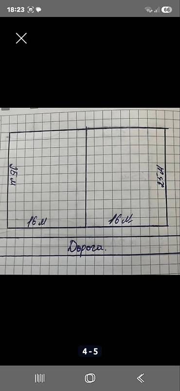 Коммерческая недвижимость: 30 м², С отдельным входом, С парковкой, Первая линия, В частном доме — 5