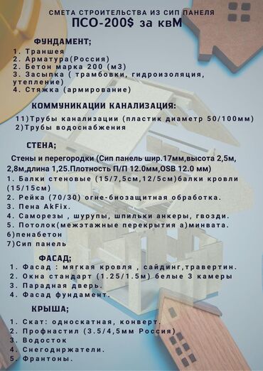 Фасадные сэндвич панели: Производим, продаем Сип Панели. Строим дома, кафе, швейные цеха — 2