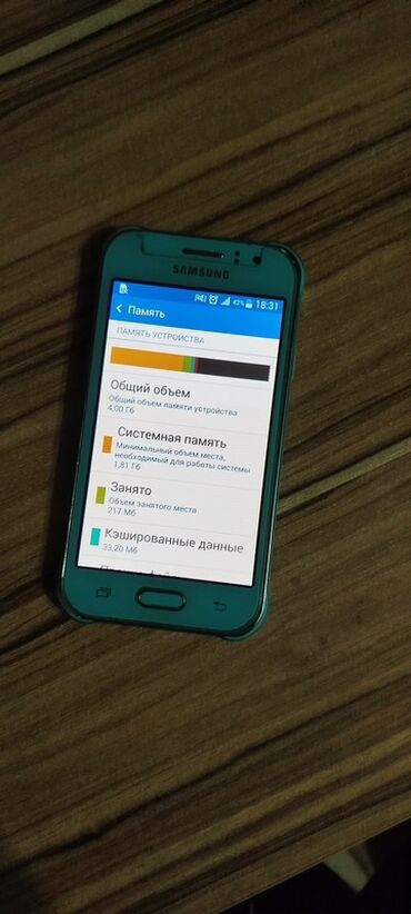 сумка для ноутбука цена: Samsung Galaxy J1 Duos, Колдонулган, 4 ГБ, түсү - Көк, 2 SIM
