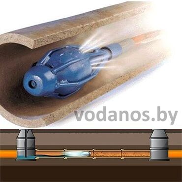 Канализационные работы: Канализационные работы | Чистка канализации, Прочистка труб, Чистка засоров Больше 6 лет опыта