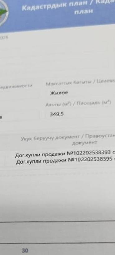 Жер тилкелери: 3 соток, Курулуш, Кызыл китеп — 3
