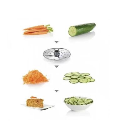 Ət çəkən maşınlar: Ət çəkən maşın Bosch, 2200 Vt, Revers ilə, Yeni — 5