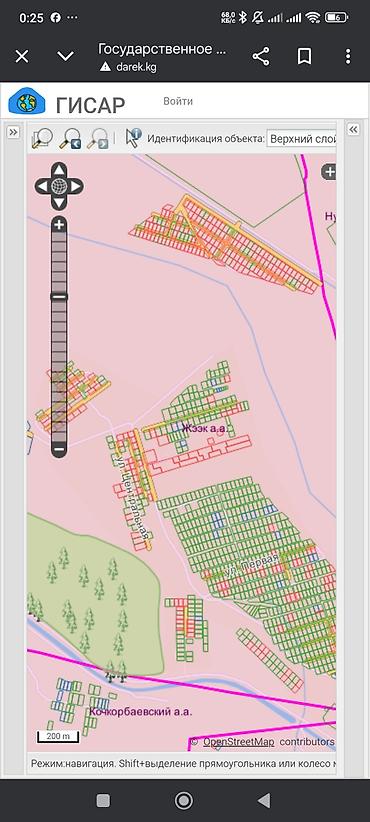 Продажа участков: 5 соток — 10