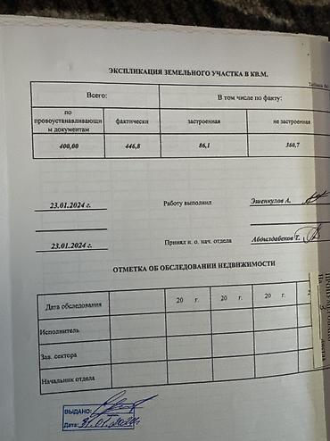 Продажа коттеджей и домов: Продаю дом!!! Дом компактный уютный со всеми удобствами. Дачный — 13