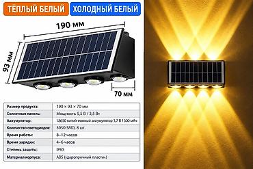регулятор генератора: ☀️ Солнечные светильники для вашего дома! 💡 🏡 Стильное и красивое — 1