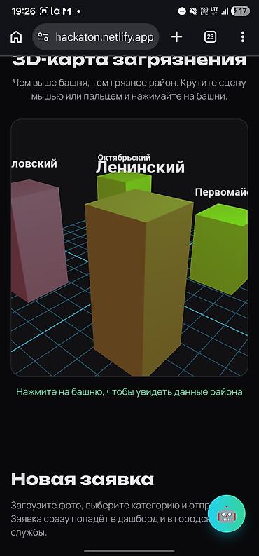 seven development: Веб-сайты | Разработка, Автоматизация, Верстка — 2