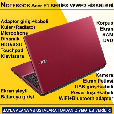 Digər ehtiyat hissələri: Notebook "Acer E1 series V5WE2 ehtiyat hissələri" Qiymətlər razılaşma — 1