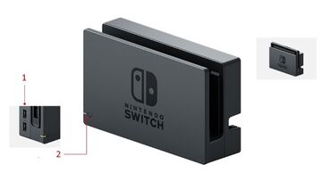 Nintendo Switch: Зарядное устройство Nintendo Switch Dock Set черный
В наличии