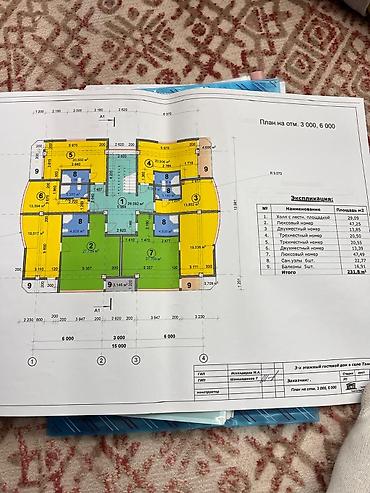 Продажа участков: 30 соток, Для бизнеса, Красная книга, Договор купли-продажи — 11