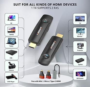 hdmi kabeli: Kabelsiz HDMI həlləri – VRRIIIS WL093 və WL094 WL093 - 60 m/196 ft — 9