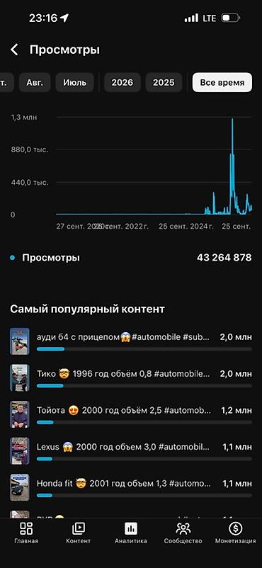 бассейин б у: Продажа бизнеса Вместе с: Интернет-ресурсы — 3