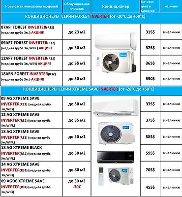Настенные кондиционеры: Сплит-система, Almacom, Новый, 50-70 м², Классический — 7