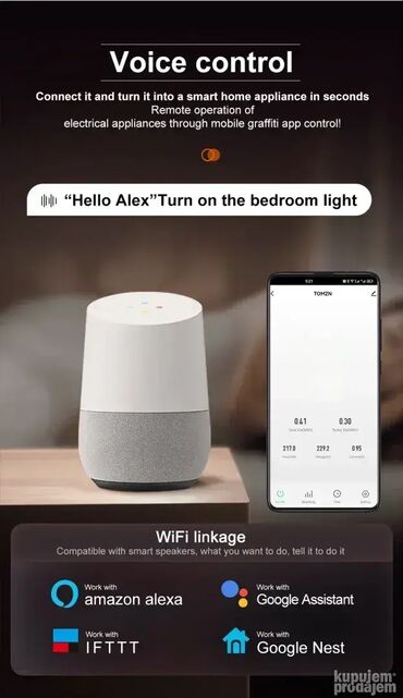 Elektro materijal: Model: WiFi osigurač – štelujući amperaž 1-63A, Merač potrošnje kWh — 10