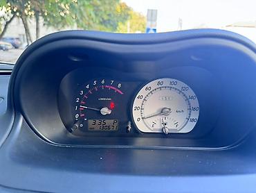 Toyota: Toyota Ist: 2003 г., 1.5 л, Автомат, Бензин, Хэтчбэк — 6