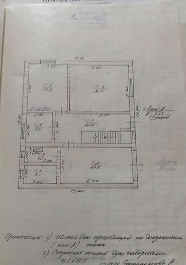 продажа домов в токмаке: 5 комнат, 206 м², 4 соток, Бишкек, Токольдош Агентство недвижимости — 2